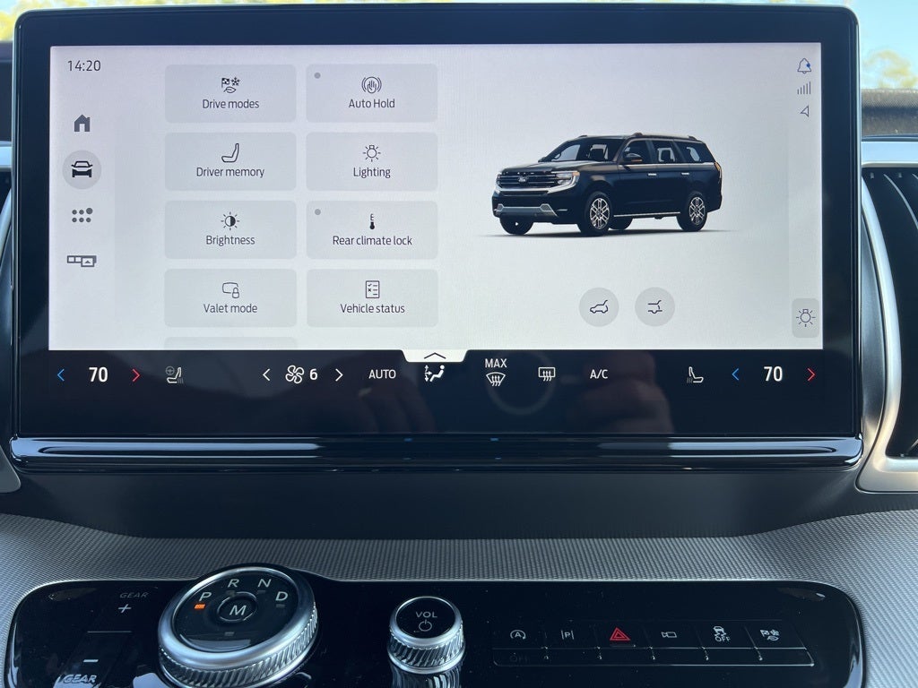 2026 Ford Expedition Active